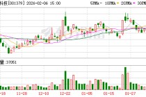 腾达科技：截至2026年1月30日，公司合并普通账户和融资融券信用账户持有人数为24007户