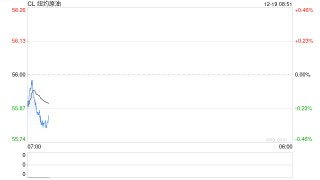 突发！联合出兵，“美军发动致命打击”！特朗普：夺回石油权益