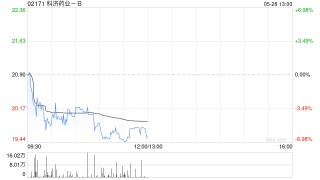 科济药业-B：舒瑞基奥仑赛注射液获国家药品监督管理局纳入优先审评