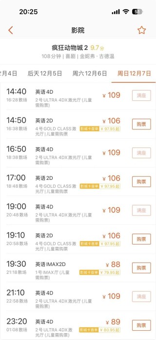 《疯狂动物城2》4D场次“一票难求”，二手平台出现“加价转售”？