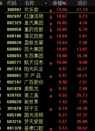 突发跳水！原因找到了