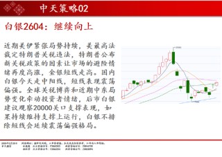 中天期货:商品指数继续企稳 白银继续向上