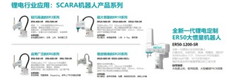 中国工业机器人龙头冲击港股IPO，覆盖锂电池全产业链