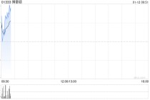 博雷顿附属与承包人武黄公司订立迪兹瓦智能微电网(光储)项目建筑安装施工总承包合同