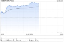 石油股午前走高 中海油涨近4%中国石油涨近3%