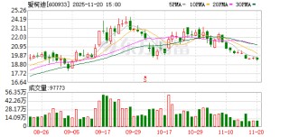 爱柯迪：截至2025年9月30日公司股东人数为29762户