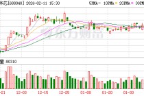 高功率半导体激光产品放量  长光华芯2025年净利润扭亏