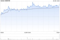 花旗：对安踏体育展开30天正面催化观察 首季销售有望胜预期
