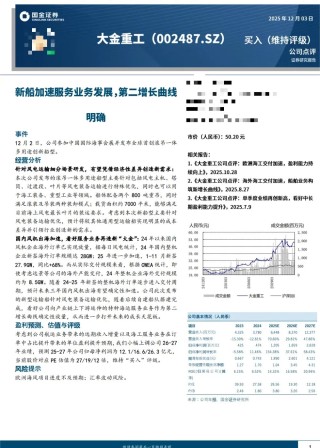 调研汇总：易方达、嘉实、富国基金等58家明星机构调研大金重工！