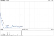 国金证券：首予先声药业“买入”评级 目标价20.16港元