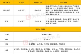 晚报| 银行板块创历史新高！见证历史！A股总市值突破100万亿 ！6月26日影响市场重磅消息汇总