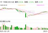 中一科技：目前没有和众源新材合并或收购计划