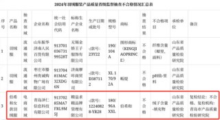 伯希和港股IPO：重要财务数据多次“打架”