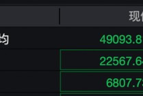 深夜，黄金、白银、美股，全线大跌！中概股逆势飘红！