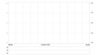 高盛：料未来有更多AI成果公布应用于小米集团-W生态圈 目标价53.5港元