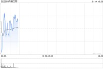小摩：料药明生物PPQ项目管线续支持今年增长 维持“增持”评级
