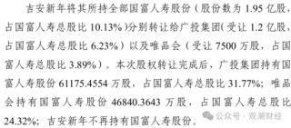 净利超预期！高层换血，增资待批，国富人寿盈利是否可持续？