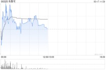 花旗：下调布鲁可目标价至88港元 维持“买入”评级