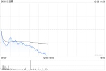 中金：维持滔搏跑赢行业评级 下调目标价至3.88港元