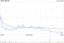 赛力斯1月汽车销量合计4.59万辆 同比增长104.85%