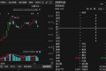 300442，重要收购出炉，2月24日复牌！近期股价大涨
