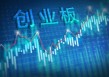 如何理解期货交易操作？期货操作有哪些要点？