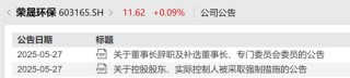 603165，实控人被采取强制措施！紧急宣布辞职！