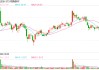 业绩下滑，还遭持股5%以上股东“组团”减持，翔腾新材破局之路在何方？