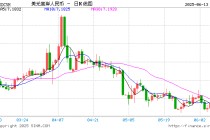 人民币兑美元中间价较上日调升31点至7.1772