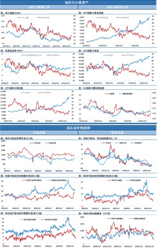 小伙伴都惊呆了！美天然气连续二天暴涨近60%，这一夜油价终于守住了涨幅