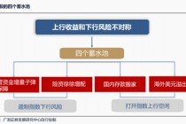 广发证券：2026年更像是加强版的2025年 居民存款搬家与外资入市更值得期待