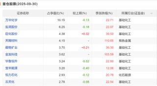 有色金属，真的是“闷声发财”的典范