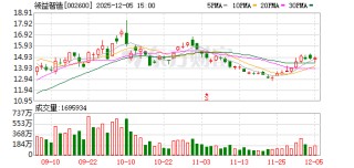 领益智造：自年初以来，公司的机器人业务持续提速