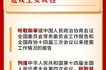 【聚焦两会】“十五五”开局之年！全国两会这些看点值得关注！