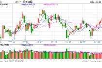 沪指盘中逼近4100点 资金聚焦半导体、煤炭板块