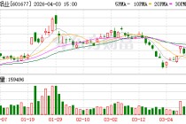 明泰铝业：公司已制定《未来三年分红回报规划（2026-2028年）》