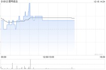 晨鸣纸业早盘涨超5% 拟33亿元剥离融资租赁业务