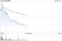 中金：石药集团与阿斯利康达成重磅合作 维持“跑赢行业”评级
