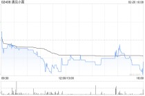 遇见小面于2月20日斥资320.8万港元回购54.75万股