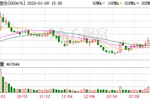 600676，重大资产重组，股票不停牌