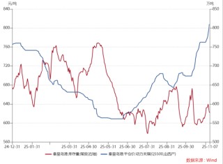 ETF日报：各方面利好消息不断出现，创新药板块或存在盈利和估值抬升的可能，可关注创新药ETF