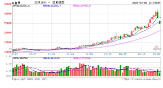 白银接下来的剧本