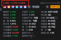 美股异动丨蔚来盘前涨3.2% 在哥斯达黎加开设首家门店 正式启动拉美市场扩张