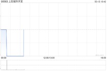 上实城市开发成功获取位于上海市徐汇区的地块 涉资约26.75亿元