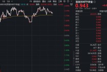 Token(词元)经济革命来袭！光模块+半导体携手反攻！华宝基金双创50ETF(588330)涨近2.5%，近2日吸金2385万元