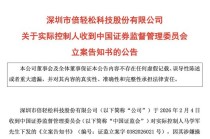 688793实控人，又被证监会立案！