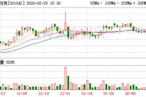 安联锐视：公司所投资的机器人公司当前各项业务均在正常推进中