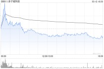 中金：维持赤子城科技目标价14.5港元 关注进入港股通后的价值重估
