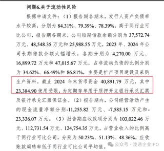 双英集团IPO获问询：资产负债率达78.39%长期借款余额大幅增长，北交所关注公司流动性风险