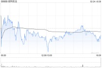 创科实业获The Capital Group Companies, Inc.增持约190.17万股